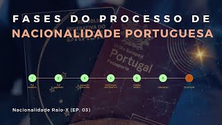 FASES do processo de Nacionalidade  Nacionalidade RaioX Ep 3 [upl. by Garreth311]