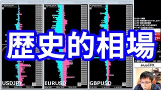 【歴史的相場＆4週連続今週の爆損結果＆JFX祭りで衝撃】2024年8月9日（金）FX実況生配信カニトレーダーチャンネル生放送1244回目 [upl. by Regdirb193]