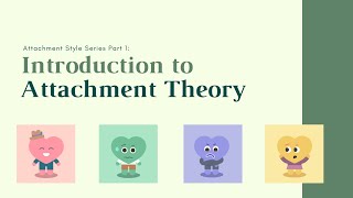 Introduction to Attachment Theory [upl. by Anrahc227]