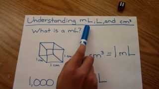 Understanding mL mililiter Liter amp Cubic Centimeter  VERY EASY [upl. by Philipps]