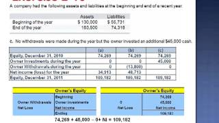 Analyzing and Recording Transactions Exercise 216 Answers [upl. by Toby]