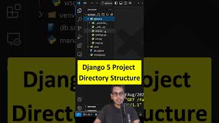 Django 5 Project Directory Structure django python [upl. by Nnasus80]