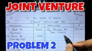 3 Joint Venture  Problem 2  BCOM  CMA  CA  By Saheb Academy [upl. by Charmane270]