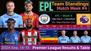 Today EPL Team Standings Results Match Week 4 14 September 2024 Man City 1 Premier League Table [upl. by Vassily200]