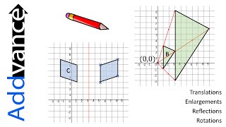 ⭐️Transformations⭐️ Translations Enlargements Reflections Rotations GCSE Maths AddvanceMaths😊➕ [upl. by Emsoc]