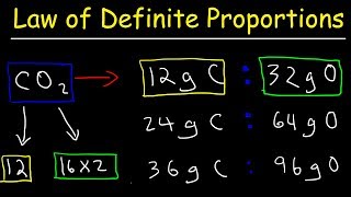 Law of Definite Proportions Chemistry Practice Problems  Chemical Fundamental Laws [upl. by Eeima]