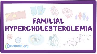 Familial hypercholesterolemia  an Osmosis Preview [upl. by Granville]