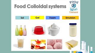 Colloid Solution and Suspension [upl. by Annasiul]