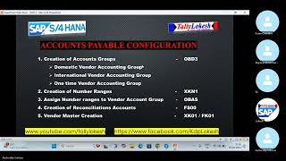 Mastering Accounts Payable Configuration in SAP FICO S4 HANA [upl. by Hana]