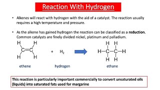 Alkenes GCSE Chemistry [upl. by Giorgi]