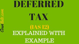 Deferred Tax IAS 12  Explained with Examples [upl. by Bael]