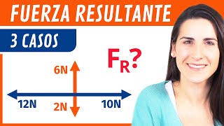 Calcular Fuerza RESULTANTE 🏋️‍♀️ [upl. by Hakym]