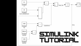 Simulink Tutorial For Beginners [upl. by Adiazteb402]