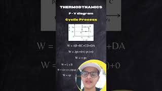 Cyclic Process🔥  20 Thermodynamics Physics [upl. by Hsital764]