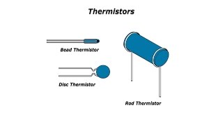 What is a Thermistor  A GalcoTV Tech Tip  Galco [upl. by Elmaleh]