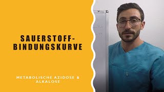 Sauerstoffbindungskurve Metabolische Azidose und Alkalose [upl. by Morez264]