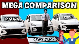 i10 nios mega comparison 2024  value for money variant nios magna vs corporate vs nios sportz [upl. by Lindie558]