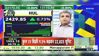 HUL Share Latest News Today HUL Share News Today  HUL Share News  HUL Share  1st March 2024 [upl. by Jenkins463]