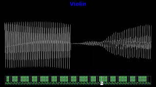 Violin Chromatic Scale G3  A7 [upl. by Halette]