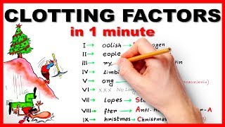 Clotting factors in 1 minute  Mnemonic series 6 [upl. by Barrett]