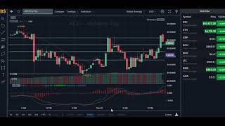 ALCHEMY PAY PRICE UPDATE ACH CRYPTO PRICE PREDICTION 2021 ALCHEMY PAY PRICE UPDATE [upl. by Remas650]