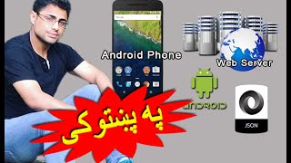 android tutorial in pashto 14 logCat and APK [upl. by Ahsiener53]