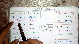 Units Conversion Part 1  Basics  Hindi  Simple Method Foot Cm Inch yard miles km mm [upl. by Alrats238]