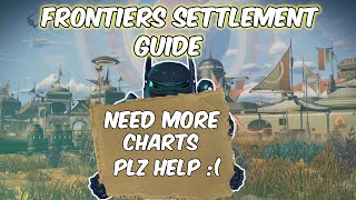 NO MANS SKY FRONTIERS PERFECT SETTLEMENT GUIDE USING ONLY ONE SETTLEMENT CHART [upl. by Notgnirrab]