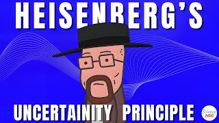 What is the Heisenberg Uncertainty Principle Explained in Simple Words [upl. by Absalom108]