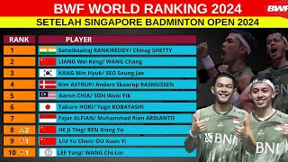 BWF World Ranking Setelah Singapore Badminton Open 2024 [upl. by Alemrac]