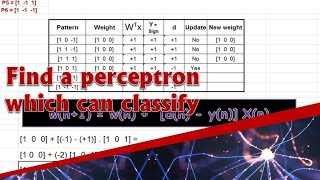 Perceptron learning technique [upl. by Laicram]