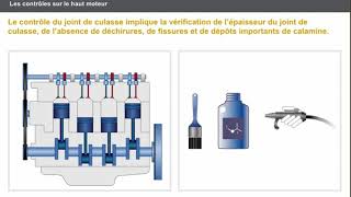 les contrôles joint de culasse la culasse les soupapes larbre a cames [upl. by Leith]