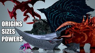 All 8 Kaijus Seen In Gamera Rebirth Explained [upl. by Nayt]