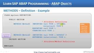 ABAP Objects  How To Declare Methods In ABAP Objects Class Definitions [upl. by Navert]