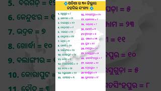 ଓଡିଶା ର ସମସ୍ତ ଜିଲ୍ଲାର ତହସିଲ୍ ସଂଖ୍ୟା l Odisha all district Tahsil number [upl. by Regina177]