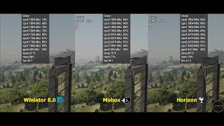 Winlator 80 vs Mobox vs Horizon  Just Cause 2  GTA 4  GTA 5  Windows Emulator  Snapdragon 865 [upl. by Atwekk]