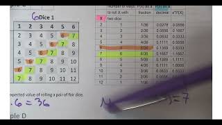 Section 51 Mean and Standard Deviation of a Probability Distribution Fall 2024 [upl. by Bbor]