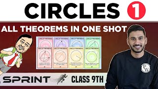 Circles 01  All Theorems in 1 Shot  Class 9  NCERT  Sprint [upl. by Ardnosac140]