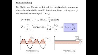 Effektivspannung [upl. by Penoyer]