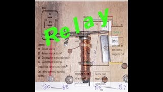 01Relay Sinhalaමෝටර් රථ විදුලි කාර්මික ශිල්පය ගැන සිංහලෙන් Auto Electrical about Sinhala [upl. by Onoitna]