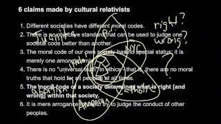 8c Cultural Relativism  further objections positive lessons [upl. by Pesvoh429]