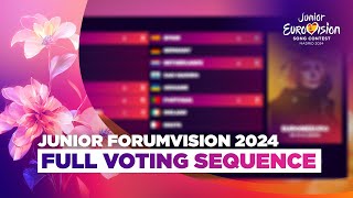 Junior Eurovision 2024  Full Voting Sequence  Junior Forumvision 2024  Lets Bloom 🌸 [upl. by Nedyarb]