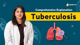 Tuberculosis  Causes Transmission Pathophysiology Symptoms and Treatment Lecture [upl. by Iteerp]