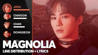 TOO  Magnolia Line Distribution  Lyrics [upl. by Champ91]