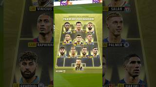 Team Of The Season So Far🌟 What Changes Would You Make🤔 [upl. by Leitao15]