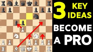 3 Rules That Will Change YOUR Chess Forever Expert SECRETS amp TIPS [upl. by Nidak]