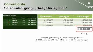 Comunio Saisonübergang quotVermögensumverteilung  Budgetausgleichquot [upl. by Nicholson]