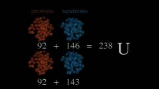 Atomes Isotopes [upl. by Rostand745]