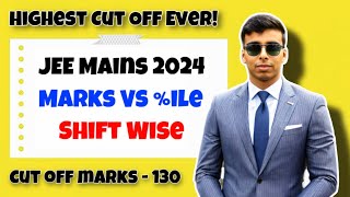 JEE MAINS 2024  Marks vs Percentile 🔥 Highest Cut Off Over ❌ JEE MAINS RESULT 2024  Rank vs ile [upl. by Acemaj]