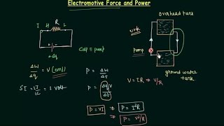 Electromotive force and Power [upl. by Karole]